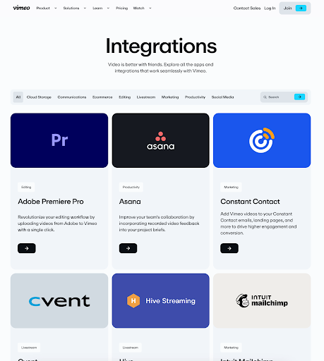 Integrations